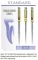 Никель- титановые файлы Silk File, МАNI Standart Pack 21 mm (3 шт) 