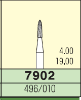 Карбидный бор Mani № 7902 (3 шт.)
