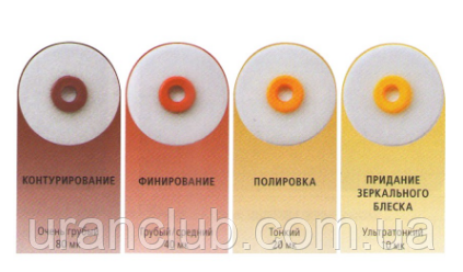 Шлифовка и полировка, Kerr (США) Набор полиров Hawe Polishing Assorted Kit