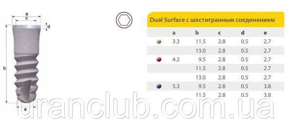 Импланты системы IMPLA Dual Surface с шестигранным соединением диаметр 4, 2 мм длина 9, 5 мм
