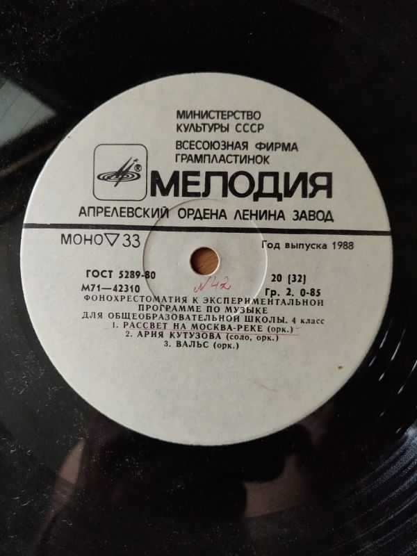 Фонохрестоматія до програми з музики для загальноосвітньої школи 4 Клас