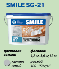 Грунтовка SG-21 Антикоррозионная 1, 2кг