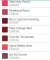 Artistry Go Vibrant Кремова помада для губ 101 Saturday Peach (3,8 г)