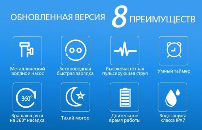 Портативный ирригатор для полости рта prooral 5013