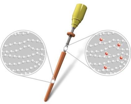 Обтуратори на носії GuttaCore dentsply уп./5+1